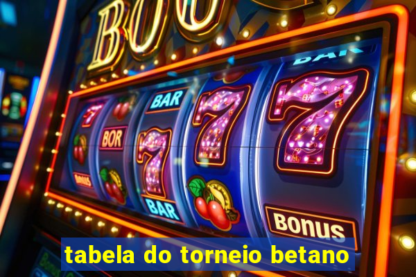 tabela do torneio betano